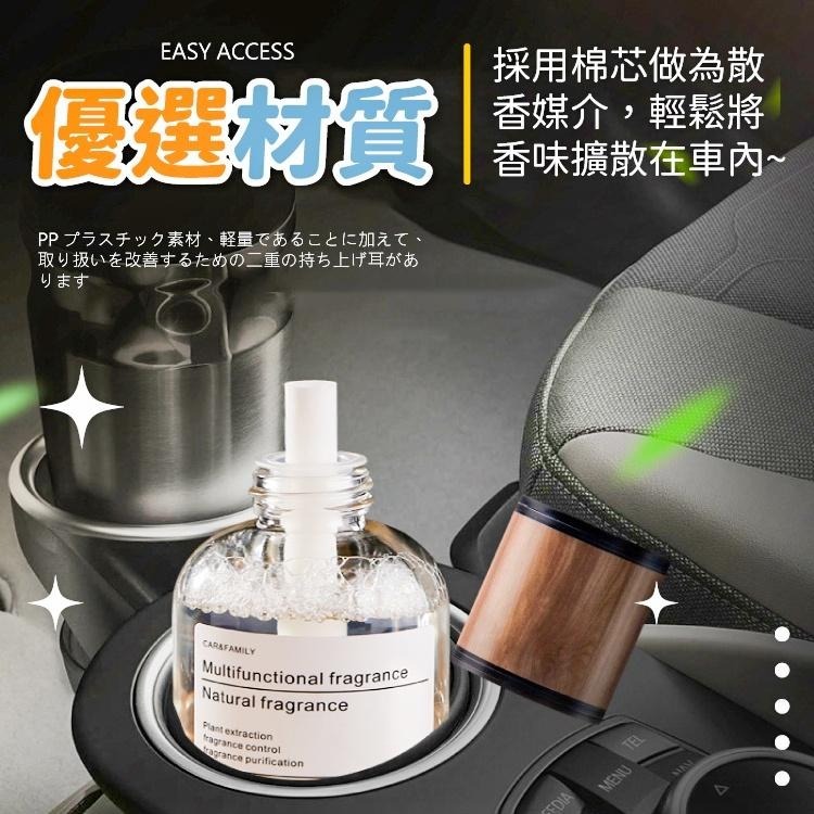 香水 擴香瓶 車用 香氛 擴香 居家【小麥購物】空氣清新 居家用 車用芳香劑 芳香劑 擴香 古龍【S026】-細節圖7