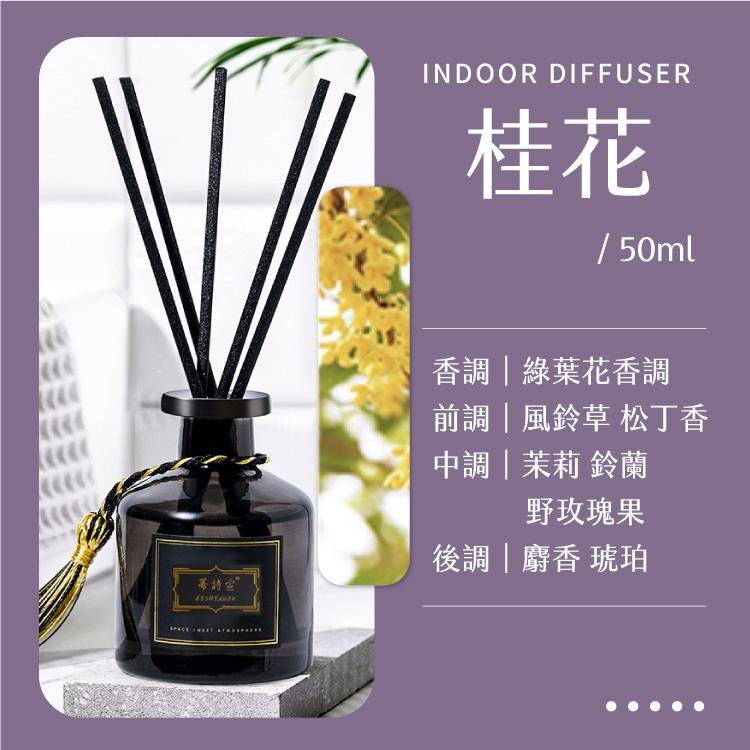 室內擴香瓶【小麥購物】【G184】無火 香薰 精油 香氛 擴香 芳香 室內 香氛擴香瓶 精油罐 擴香瓶-細節圖9