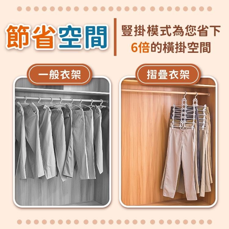 多功能摺疊褲架 褲架 褲夾 曬衣架 曬衣夾 收納【小麥購物】魔術褲架 折疊衣架 折疊褲夾 衣架 【Y235】-細節圖5