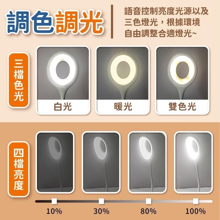 LED聲控小夜燈 感應燈 語音燈 【小麥購物】 夜燈 電燈 燈  USB燈 檯燈 智能 夜燈 【Y858】-細節圖7