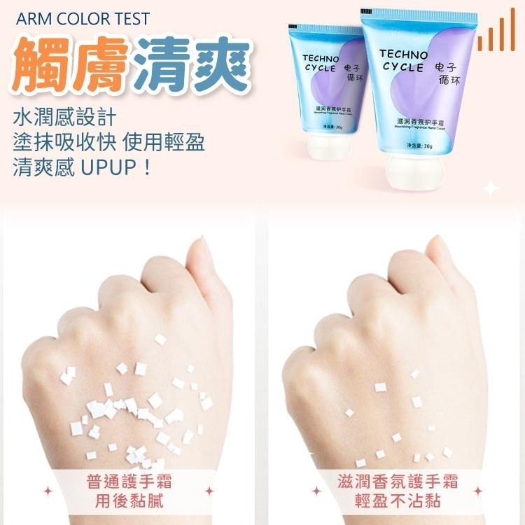 滋潤香氛護手霜 小胖墩 護手霜 護手乳【小麥購物】 清爽 保濕 防乾燥 手部保養 水感護手霜【S155】-細節圖4
