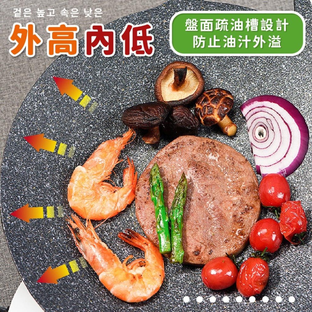 韓式烤盤 燒烤盤 煎烤盤【小麥購物】麥飯石烤盤 烤肉盤 中秋 煎盤 燒烤 牛排【C429】-細節圖4