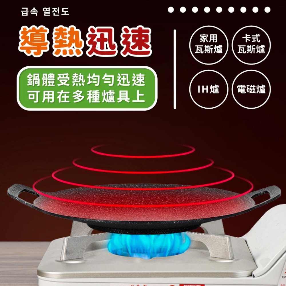 韓式烤盤 燒烤盤 煎烤盤【小麥購物】麥飯石烤盤 烤肉盤 中秋 煎盤 燒烤 牛排【C429】-細節圖5