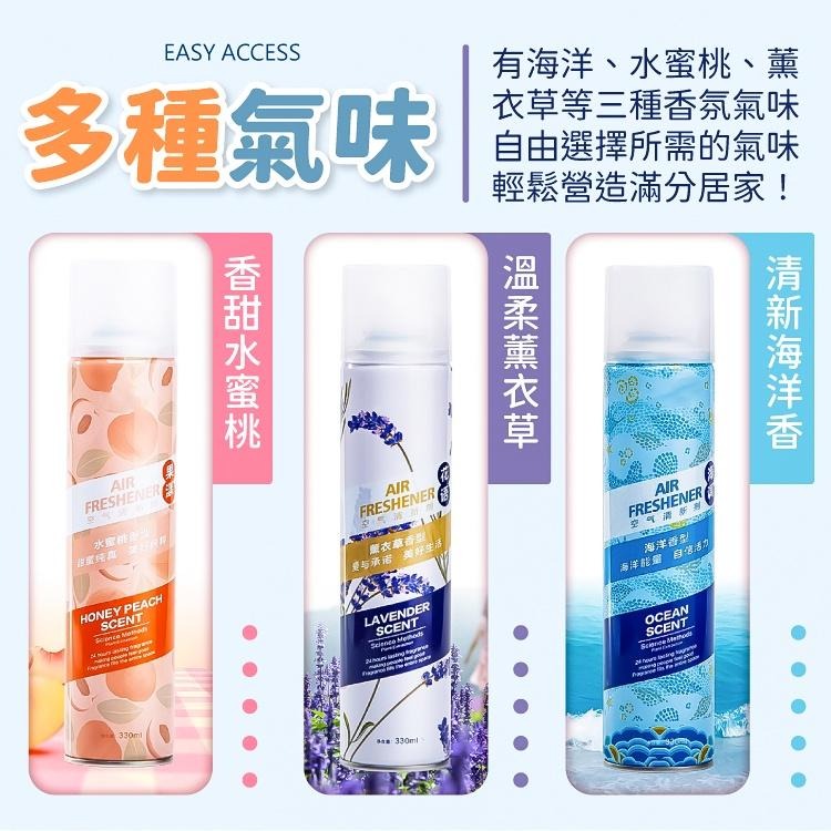 空氣清新劑 除臭 芳香噴霧【小麥購物】 去味 香氛 空氣清淨 噴霧 噴霧器 芳香劑 除臭劑 台灣現貨【S011】-細節圖4