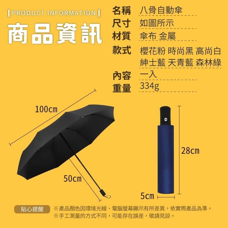 八骨自動傘 摺疊傘 遮陽傘【小麥購物】傘 雨傘 自動傘 雨具 防曬 陽傘 大傘面 兩用傘 【G389】-細節圖3