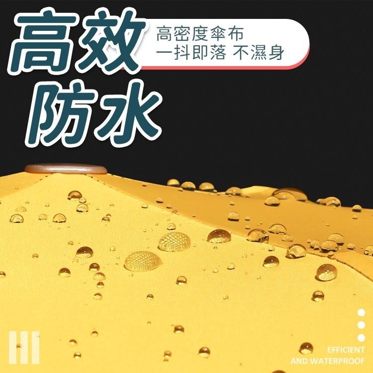 八骨自動傘 摺疊傘 遮陽傘【小麥購物】傘 雨傘 自動傘 雨具 防曬 陽傘 大傘面 兩用傘 【G389】-細節圖5