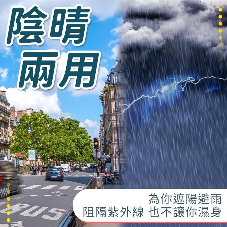 八骨自動傘 摺疊傘 遮陽傘【小麥購物】傘 雨傘 自動傘 雨具 防曬 陽傘 大傘面 兩用傘 【G389】-細節圖7