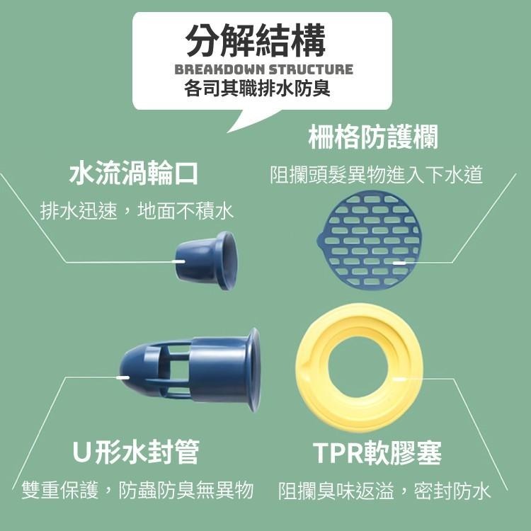 防蟲防臭地漏【小麥購物】台灣現貨【Y755】地漏 火箭過濾芯 排水孔防臭 排水孔 防蟑 防蟲 地漏內芯-細節圖7