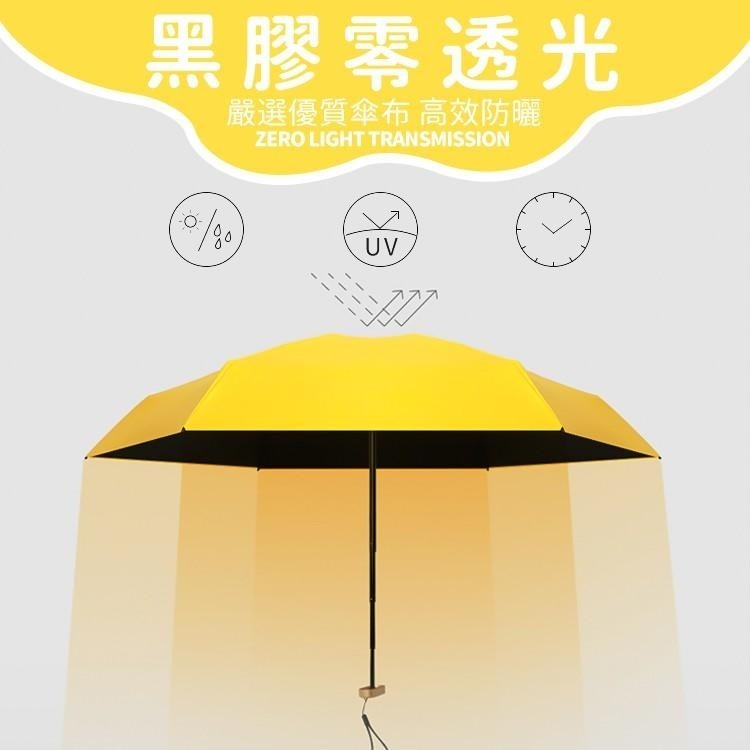 雨傘 陽傘 摺疊傘 防曬 口袋傘 迷你口袋傘【小麥購物】防曬傘 遮陽傘 迷你雨傘 黑膠遮陽【Y754】-細節圖5