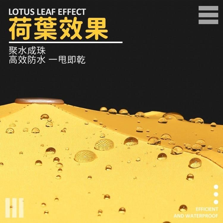 雨傘 陽傘 摺疊傘 防曬 口袋傘 迷你口袋傘【小麥購物】防曬傘 遮陽傘 迷你雨傘 黑膠遮陽【Y754】-細節圖6