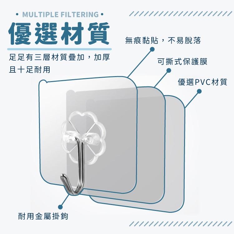 透明 掛勾 掛鈎 掛鉤 強力掛鉤【小麥購物】黏貼 免釘掛勾 黏貼掛勾 壁貼 強力 免釘【Y089】-細節圖7