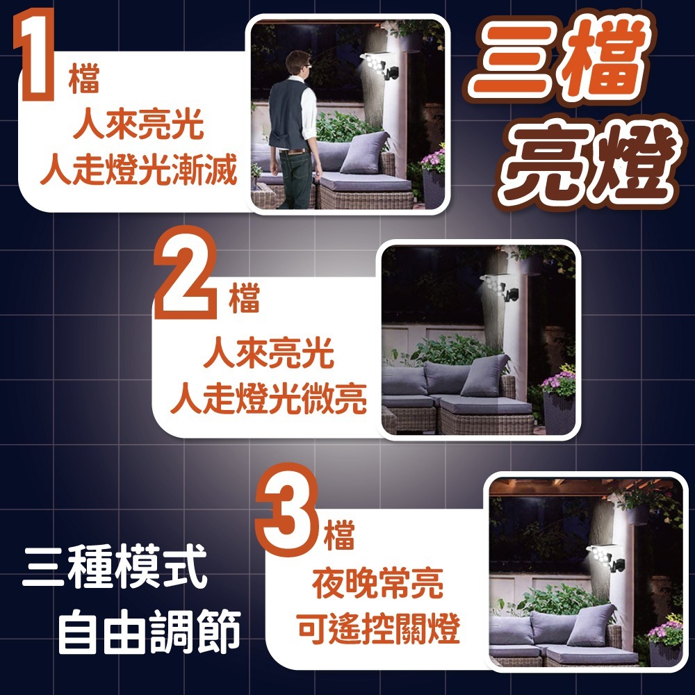 太陽能監控燈 太陽能壁燈 人體感應 仿真監控燈 監控燈 感應燈 太陽能感應燈 戶外燈 遙控燈【小麥購物】【C368】-細節圖6