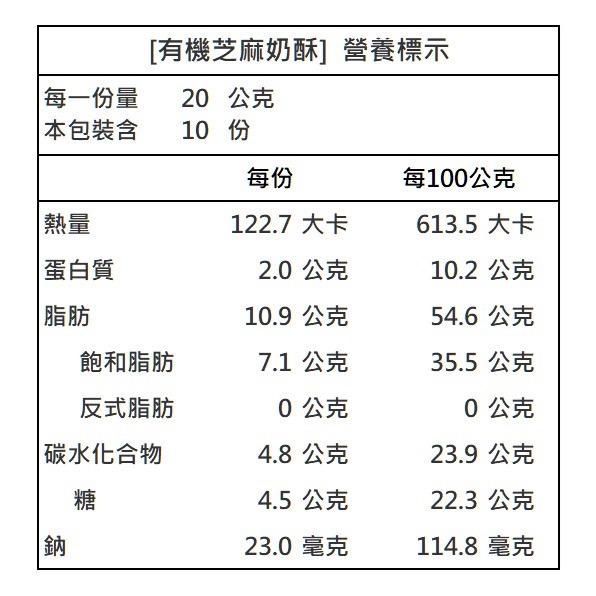 ￼【雨林小醬】手作奶酥抹醬 - 減糖 泰式奶茶 茉莉綠茶 法芙娜可可  抹茶 藍莓 金沙 鐵觀音 奶酥 奶酥醬 吐司抹醬-規格圖4
