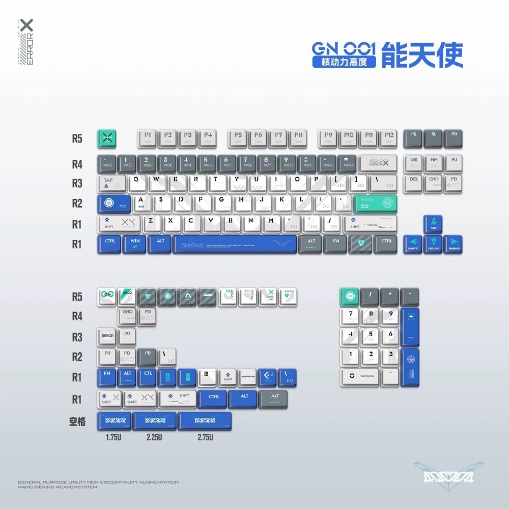 Key Cerberus | 核動力 鍵帽-規格圖3