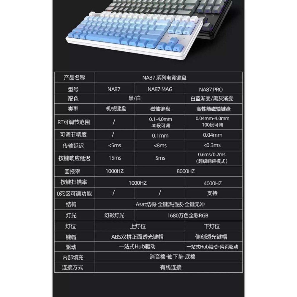 艾石頭 NA87 PRO 磁軸 0.02mm精度 超高CP值-細節圖4