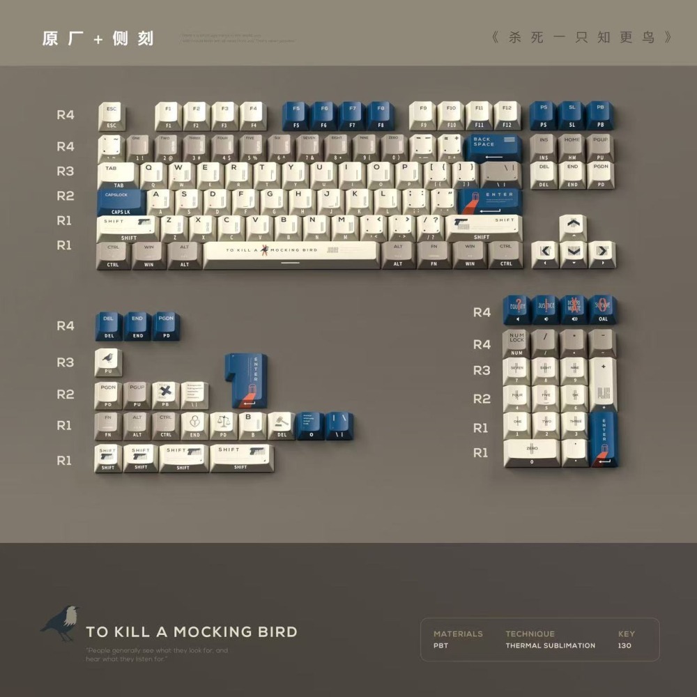Key Cerberus | 殺死一隻知更鳥 原廠側刻PBT五面熱昇華 鍵帽-細節圖4