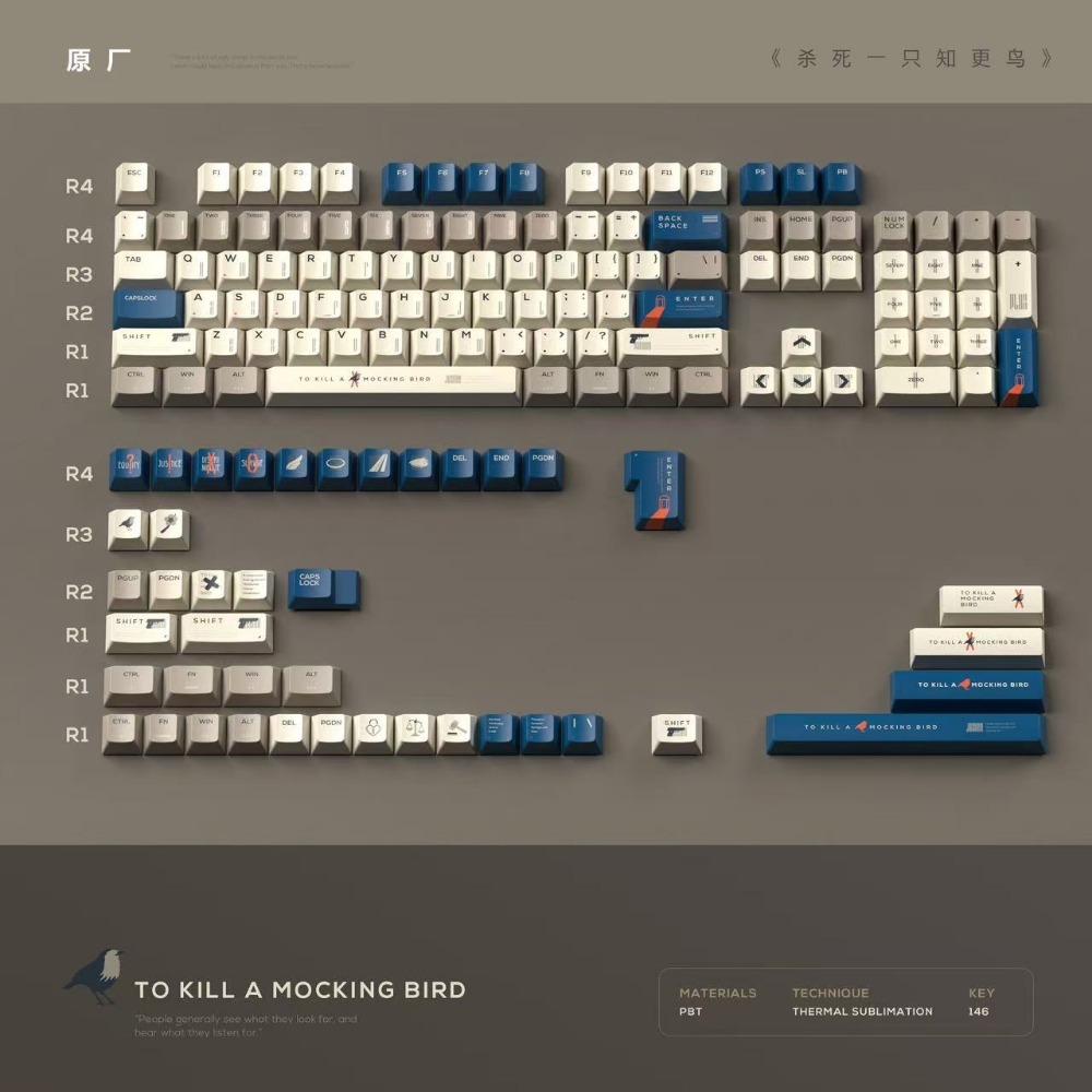 Key Cerberus | 殺死一隻知更鳥 原廠側刻PBT五面熱昇華 鍵帽-規格圖4