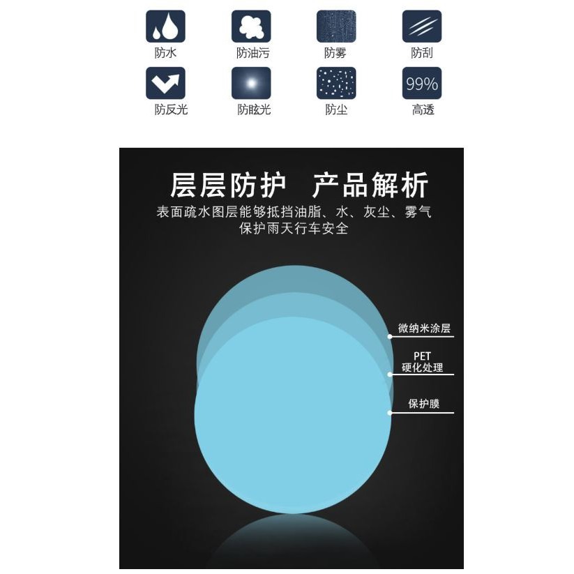 汽車後照鏡 防雨膜 2片裝+施工工具 後視鏡貼 防水防霧 防眩光 汽車後視鏡防雨膜 防霧反光 防水膜fu/ vu-細節圖4