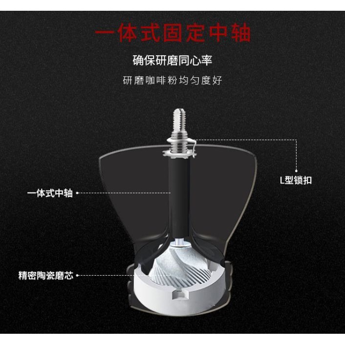 手動磨豆機8*8CM(兩片裝)磨豆 磨豆器 研磨機 研磨器 不銹鋼搖桿 手搖 磨豆機 研磨器 水洗 可調-細節圖4