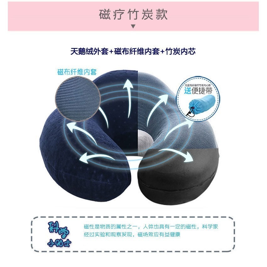 U型枕 車用 頸枕 頭枕 脖枕 飛機枕 午休枕 午睡枕 記憶棉托背頸枕旅行枕頸椎便攜護頸枕頭辦公午睡飛機旅行枕護頸枕-細節圖3
