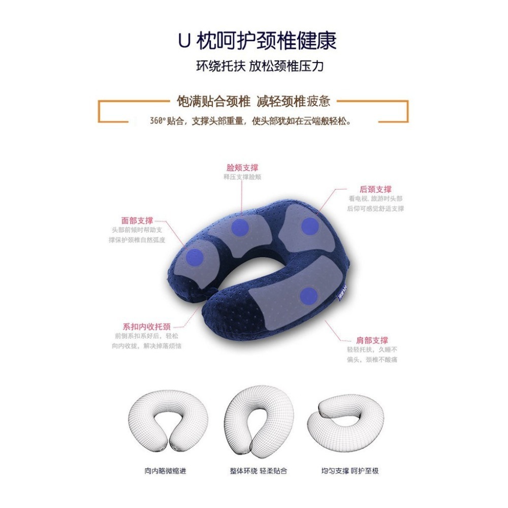 U型枕 車用 頸枕 頭枕 脖枕 飛機枕 午休枕 午睡枕 記憶棉托背頸枕旅行枕頸椎便攜護頸枕頭辦公午睡飛機旅行枕護頸枕-細節圖5