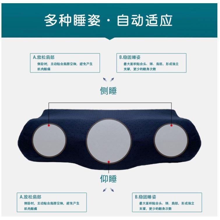 午睡枕 趴睡枕 側睡枕 舒眠 蝴蝶枕 蝶型枕 枕頭 枕心 捕夢網 慢回彈記憶棉弓形4D記憶枕 止鼾枕-細節圖4