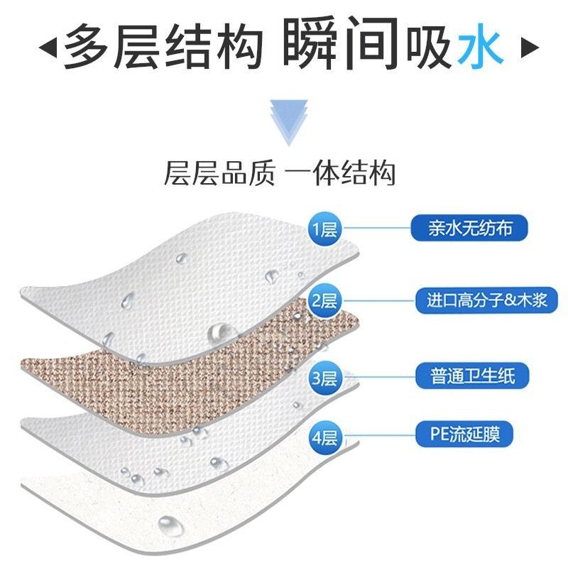 台灣出貨 寵物尿墊一次性訓導尿片狗狗尿布加厚尿不濕防漏除臭寵物用品 寵物尿布 寵物尿墊 狗狗尿布 狗尿墊高吸水量-細節圖4