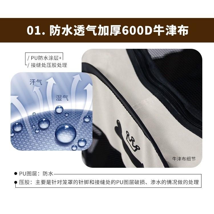 【台灣24hr出貨】 寵物產房貓咪生產房懷孕貓產房折疊八角產箱窩貓咪用品帳篷貓窩封閉式折叠牛津布防水寵物圍欄寵物窩-細節圖7