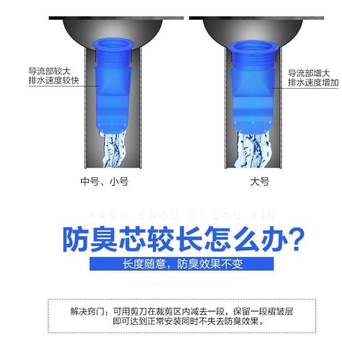 現貨 廁所浴室排水口地漏防臭器硅膠芯下水道防蟲洗衣機圓形不銹鋼蓋片內芯 廚房水槽毛發堵塞蓋洗衣機下水道防頭發地漏芯-細節圖2