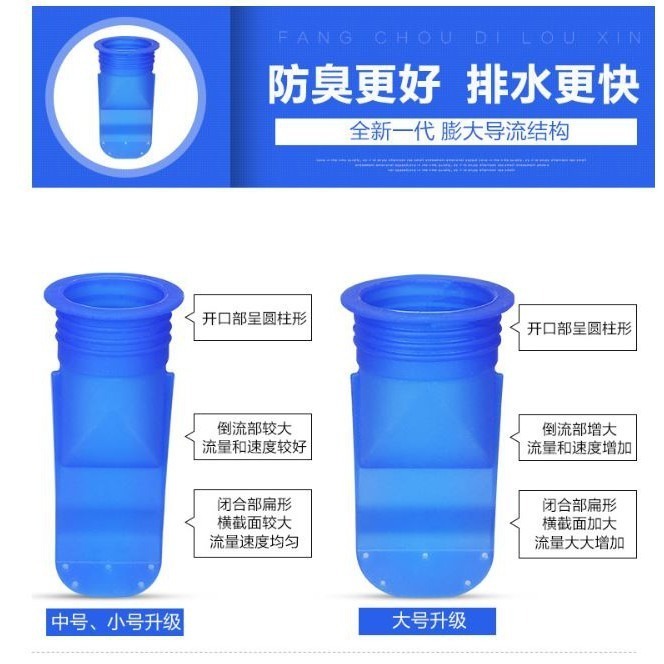 現貨 廁所浴室排水口地漏防臭器硅膠芯下水道防蟲洗衣機圓形不銹鋼蓋片內芯 廚房水槽毛發堵塞蓋洗衣機下水道防頭發地漏芯-細節圖6