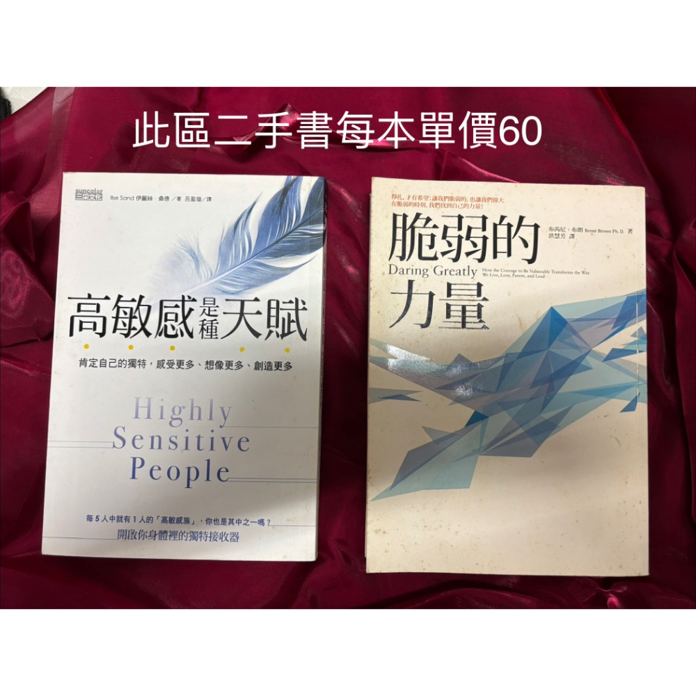 二手書-細節圖8