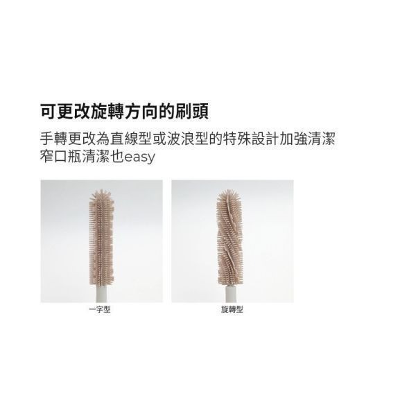 預購 .MOTHER-K 攜帶式奶瓶晾乾架-細節圖8