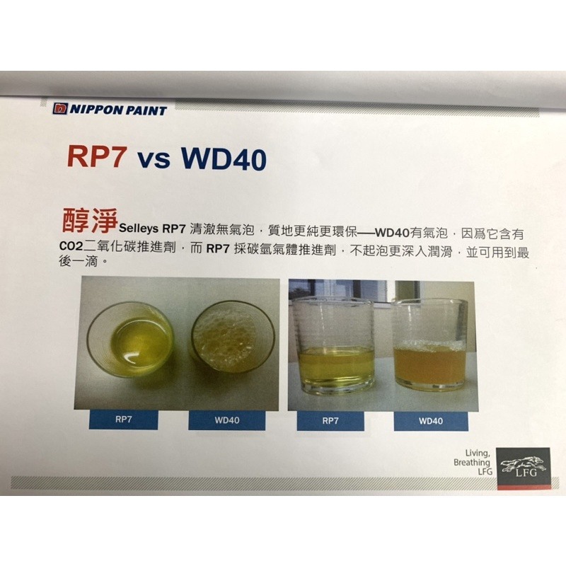 犀利牌 Selleys RP7 超強清潔防鏽潤滑劑 鍊條潤滑油 潤滑劑 防鏽油 防銹油 等同 WD-40-細節圖3