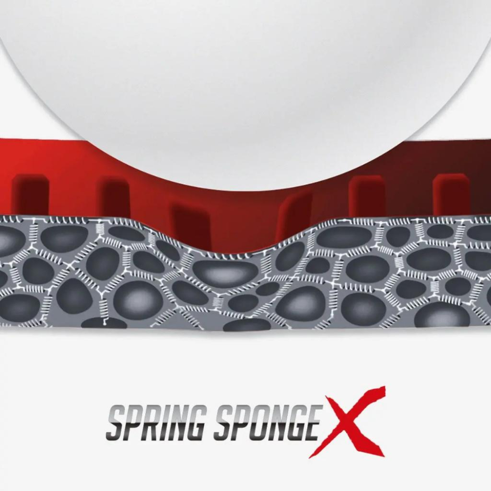 <KUDA桌球><Butterfly 膠皮> BUTTERFLY GLAYZER 09C-細節圖9