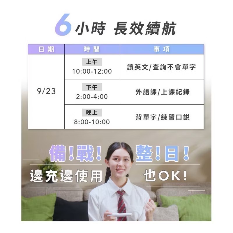 公司貨 保固【WONDER】小白全能翻譯筆 WM-T21W 🌟加贈保護套、保護貼、小禮物🎁-細節圖8