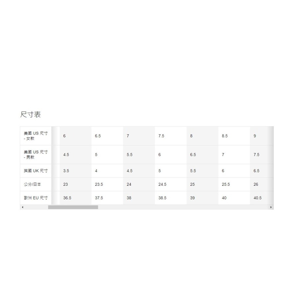 RS代購 耐吉全新正品優惠NIKE女鞋 Nike Quest 5 路跑鞋 DD9291-100-細節圖8