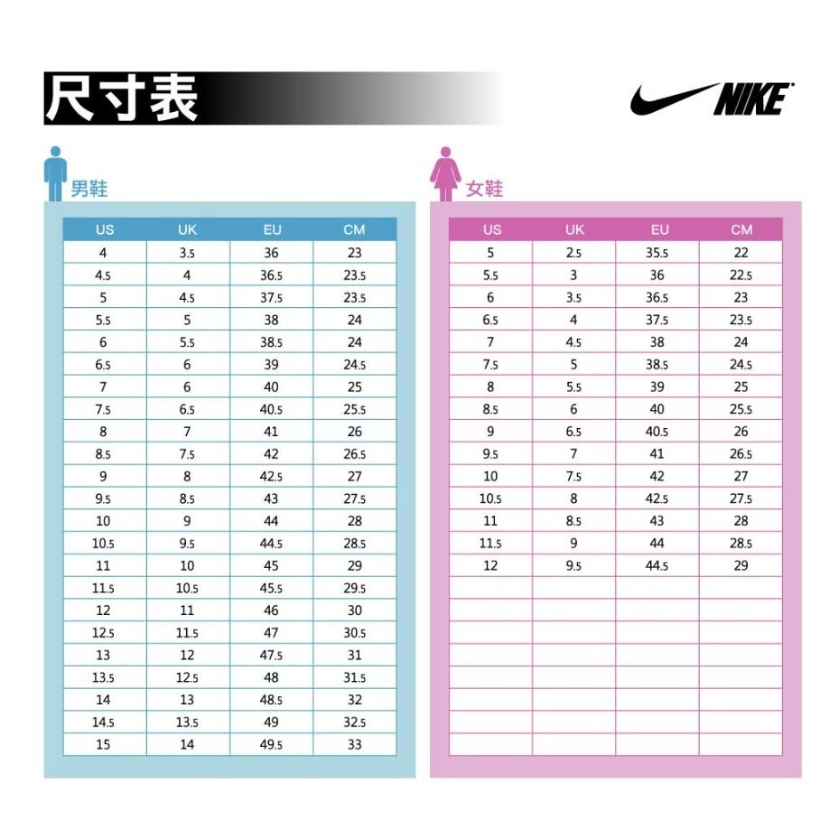 RS代購 耐吉 全新正品優惠NIKE女鞋Nike 慢跑鞋 Wmns ReactX Infinity Run 4-細節圖7