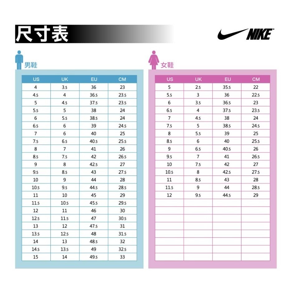 RS代購 耐吉 全新正品優惠NIKE女鞋Nike Winflo 10 路跑鞋 DV4023-103-細節圖8