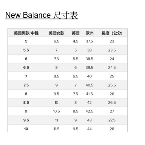 RS代購 NB 全新正品優惠 NewBalance 中性鞋款- 480 復古運動鞋-細節圖5