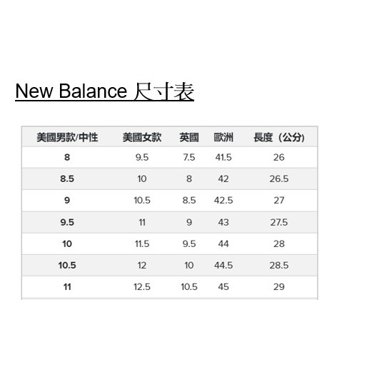 RS代購 NB 全新正品優惠]NewBalance 男鞋- 2002R 復古運動鞋-細節圖5