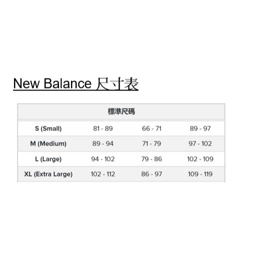 RS代購 NB 全新正品優惠 NewBalance 女裝- Athletics Oversized 短袖上衣-細節圖10