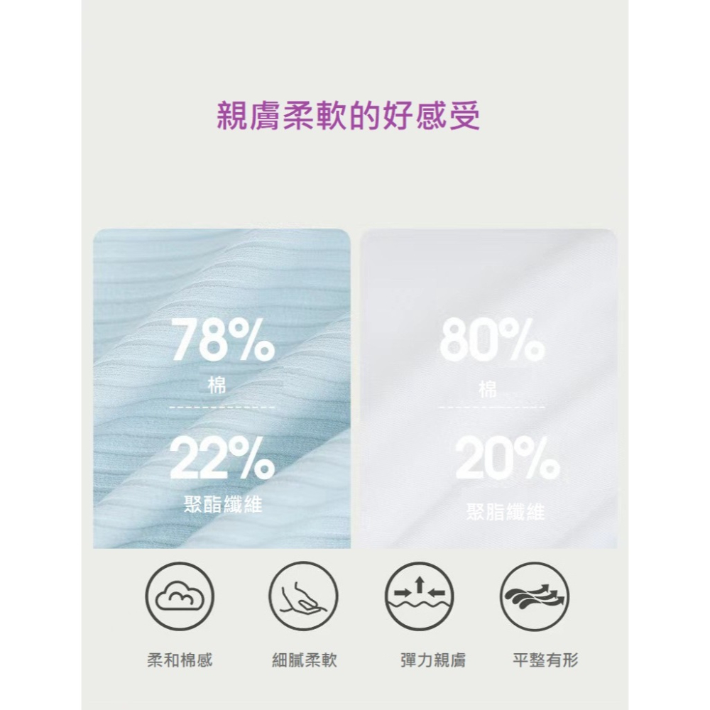 新品預購 RaySunny女裝 - 假兩件上衣 馬甲上衣 運動上衣 性感上衣 長袖T恤 顯瘦上衣 滿額贈品牌購物袋-細節圖7