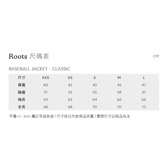 RS代購 Roots專櫃全新正品優惠Roots男裝-城市旅者系列 文字LOGO雙面布棒球外套 滿額贈送袋子-細節圖9