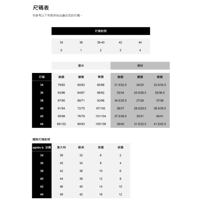 RS代購 - Agnes b全新正品優惠 Agnes b女裝-鬱金香花紋法式短袖襯衫 贈送品牌袋子-細節圖9