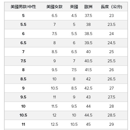 RS代購 NB 全新正品優惠New Balance男女款-NB 2002RD 復古慢跑鞋 情侶鞋-細節圖9