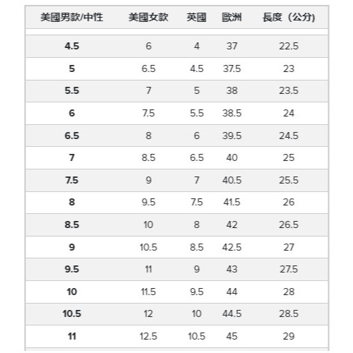 RS代購 NB 全新正品優惠New Balance男女款-2002RD 復古慢跑鞋 情侶鞋 M2002RDQ-細節圖5