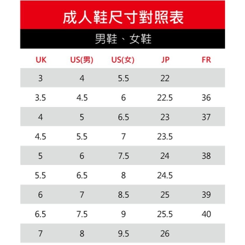 RS代購 - PUMA全新正品優惠  PUMA女鞋-PUMA Blktop Rider Soft Wns 休閒運動鞋-細節圖9