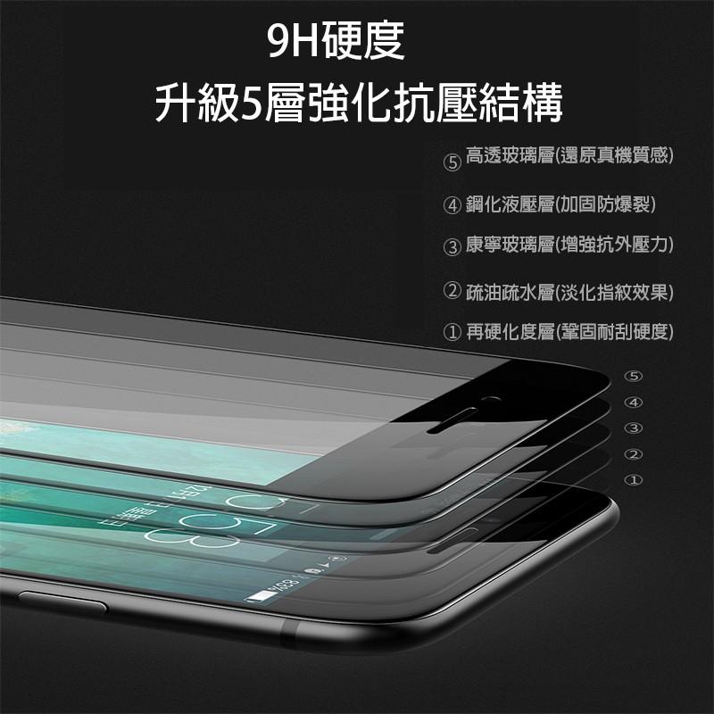 GOR滿版玻璃貼5D玻璃保護貼 鋼化膜 藍光 適用iPhone11 Pro Max iPhone 11 xr Xs-細節圖8