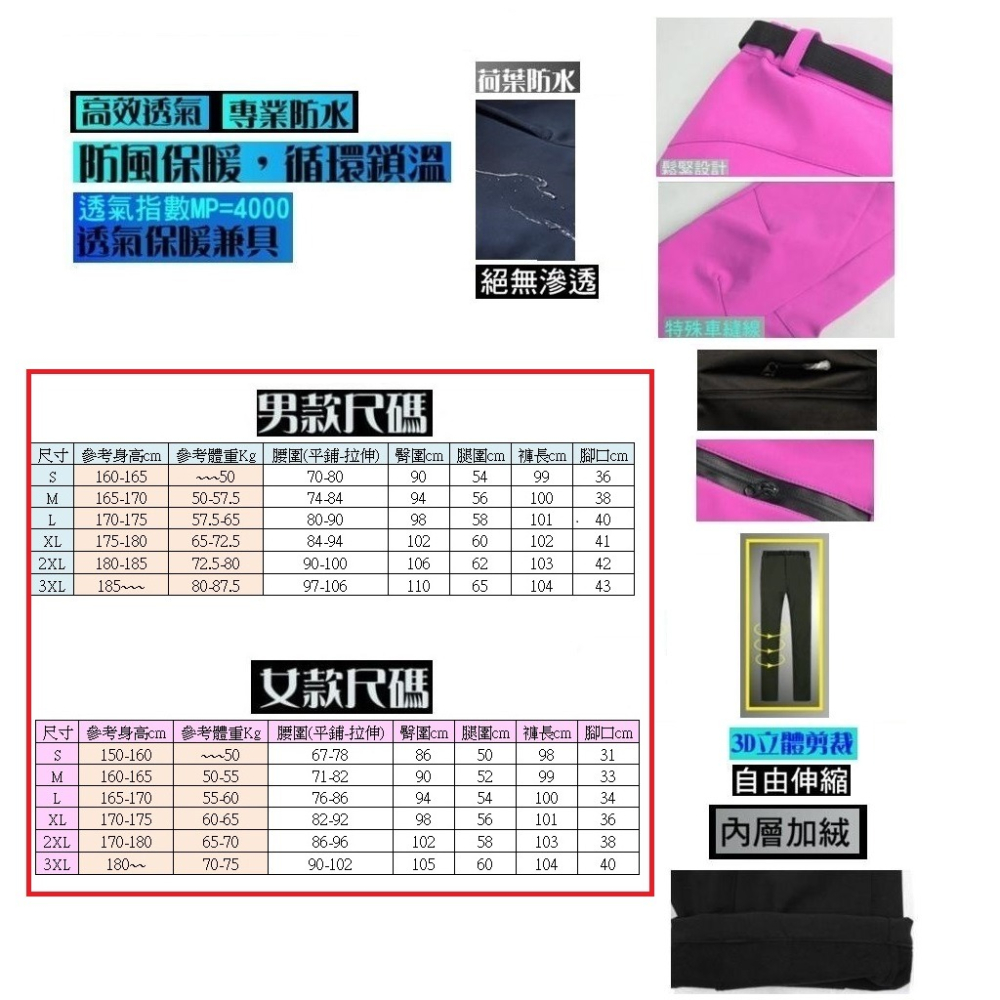 現貨免等🔥頂級衝鋒褲🔥 雪褲 防風雨保暖 防潑水 軟殼褲 防風 耐磨長褲 酷寒保暖必備 保暖褲 登山必備 滑雪褲-細節圖3