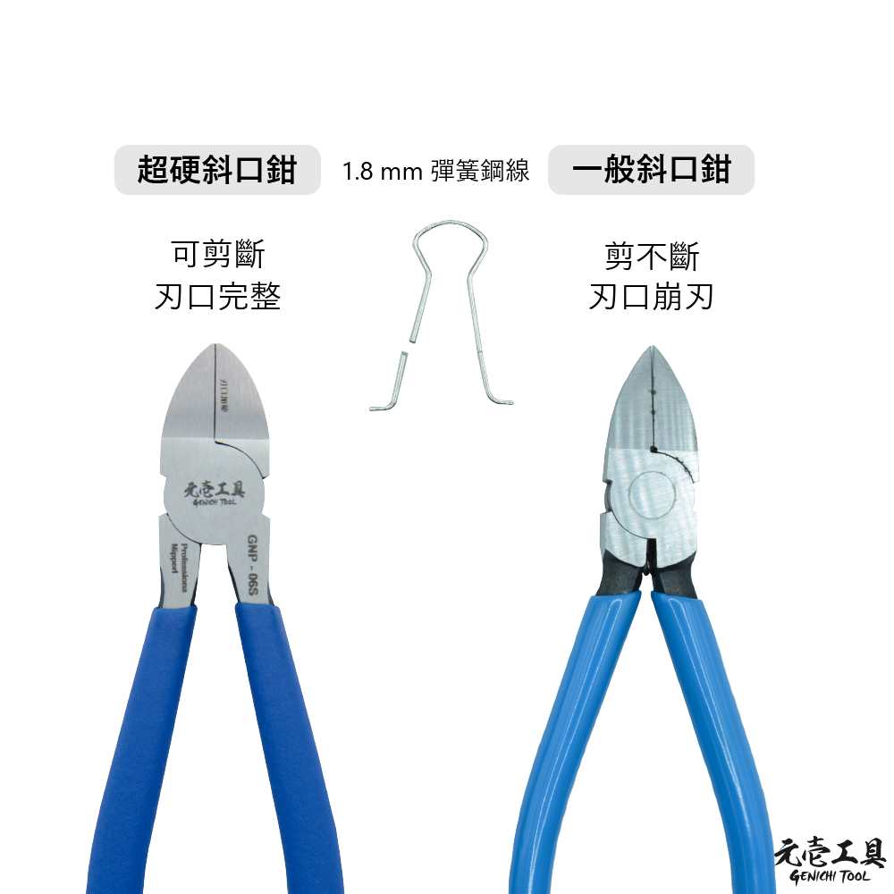 【元壹工具】6吋超硬斜口鉗 GNP-06S 特殊合金鋼  台灣製造 MIT-細節圖2